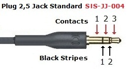 SIS-JJ-004 - Mobile Phone Voice Changer